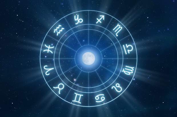the zodiac signs Understanding the Meaning of Your Natal Birth Chart