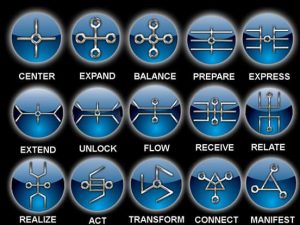 These Symbols Will Help You Rewire Your Brain