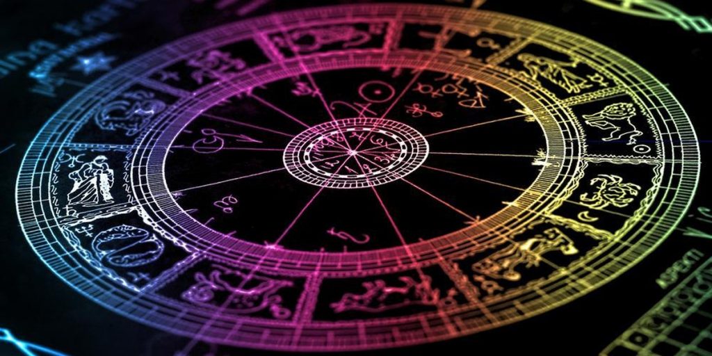 Astrology Complete Detailed Birth Chart • Gostica