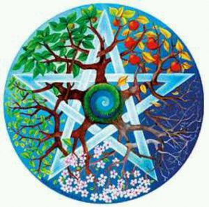 10-spiritual-symbols-you-must-know-the-pentacle