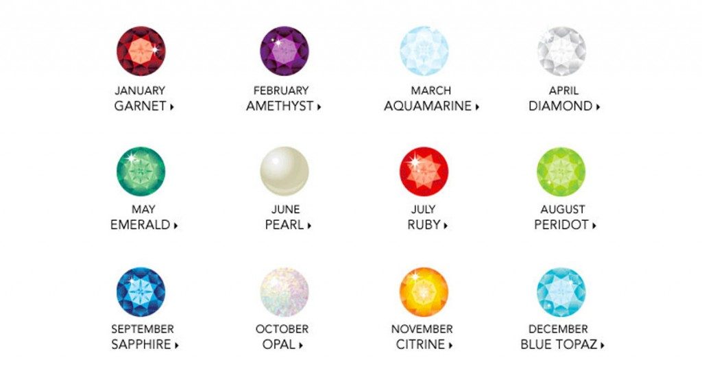 do-you-know-what-your-birthstone-means-it-reveals-secrets-about-your-personality