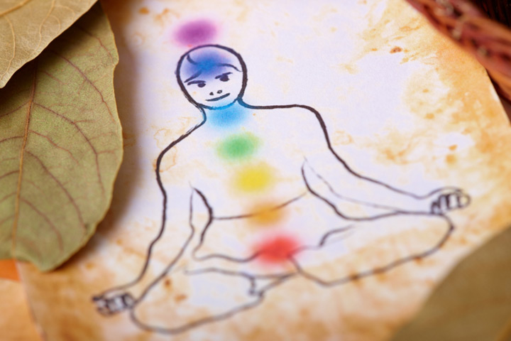 Which Chakra is Blocking You From Living the Life You Desire? Take the Test Now!