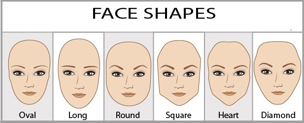 face shop
