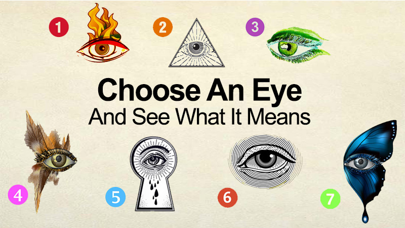 Choose an Eye – See what it means – GOSTICA