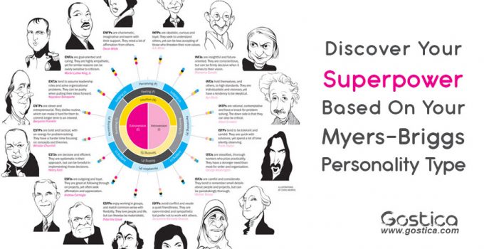 Discover-Your-Superpower-–-Based-On-Your-Myers-Briggs-Personality-Type.jpg