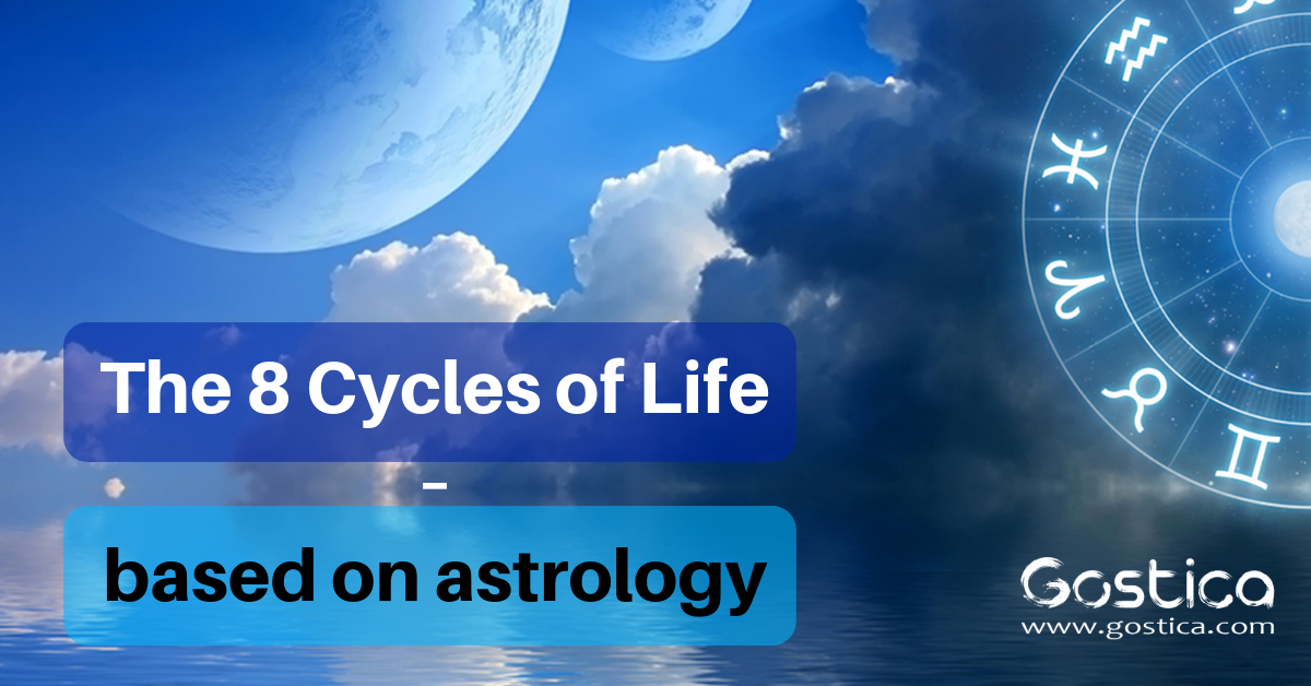 7 year cycle astrology