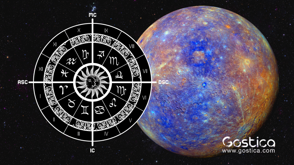 Mercury Goes Direct On March 28, 2019 What Does It Mean For Your
